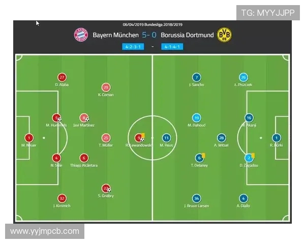 成都足球队与西安足球队赛后复盘分析两队状态及表现对比